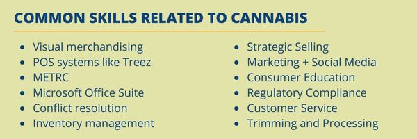 skills related to cannabis