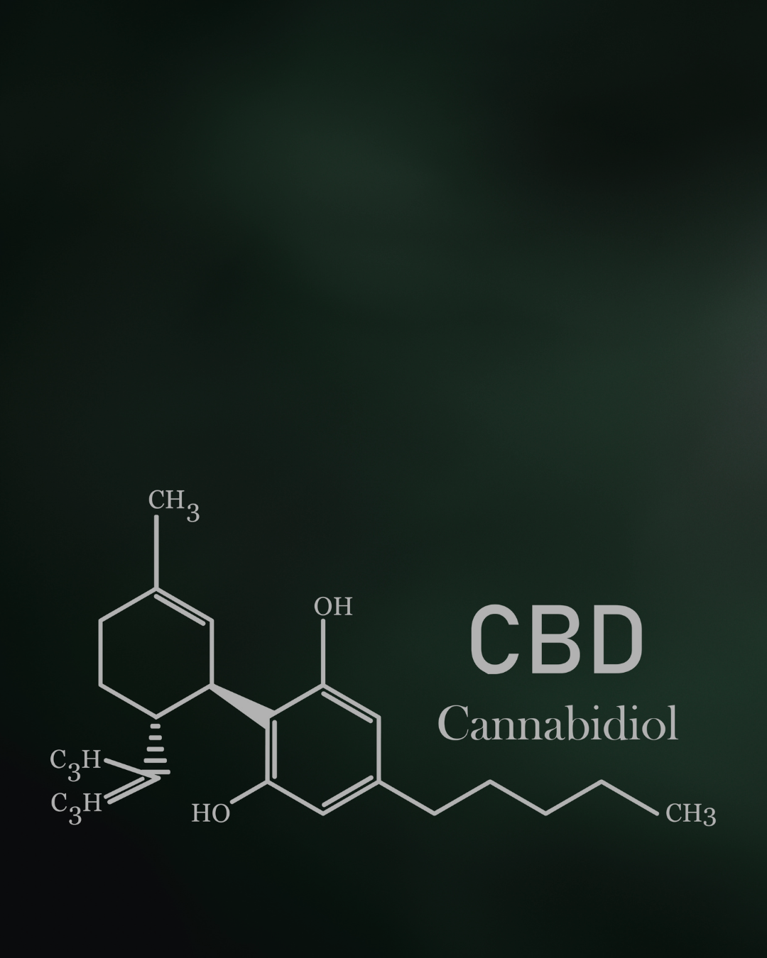 Comparing CBD and CBGA decorative image showing the chemical makeup of CBD